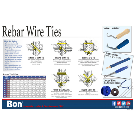 Bon Tool Bon 16-136 Poster, Rebar Tie Wire 16-136